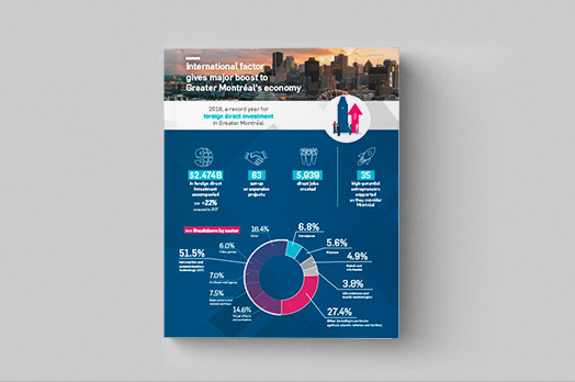 infographie-resultats-mi-en