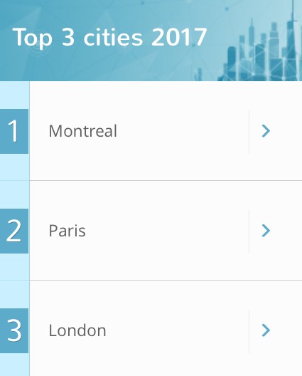 Montreal-Top-best-student-cities